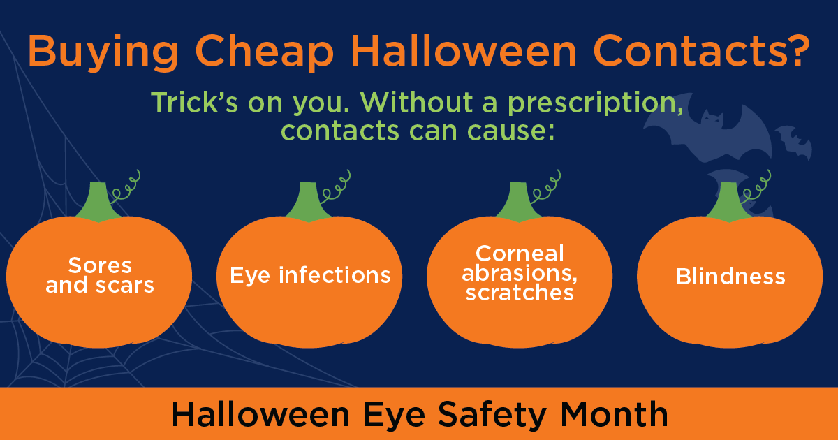 Buying cheap Halloween contacts? Tricks on you. Without a prescription, contacts can cause sores and scars, eye infections, corneal abrasions, scratches, and blindness. Halloween Eye Safety Month.